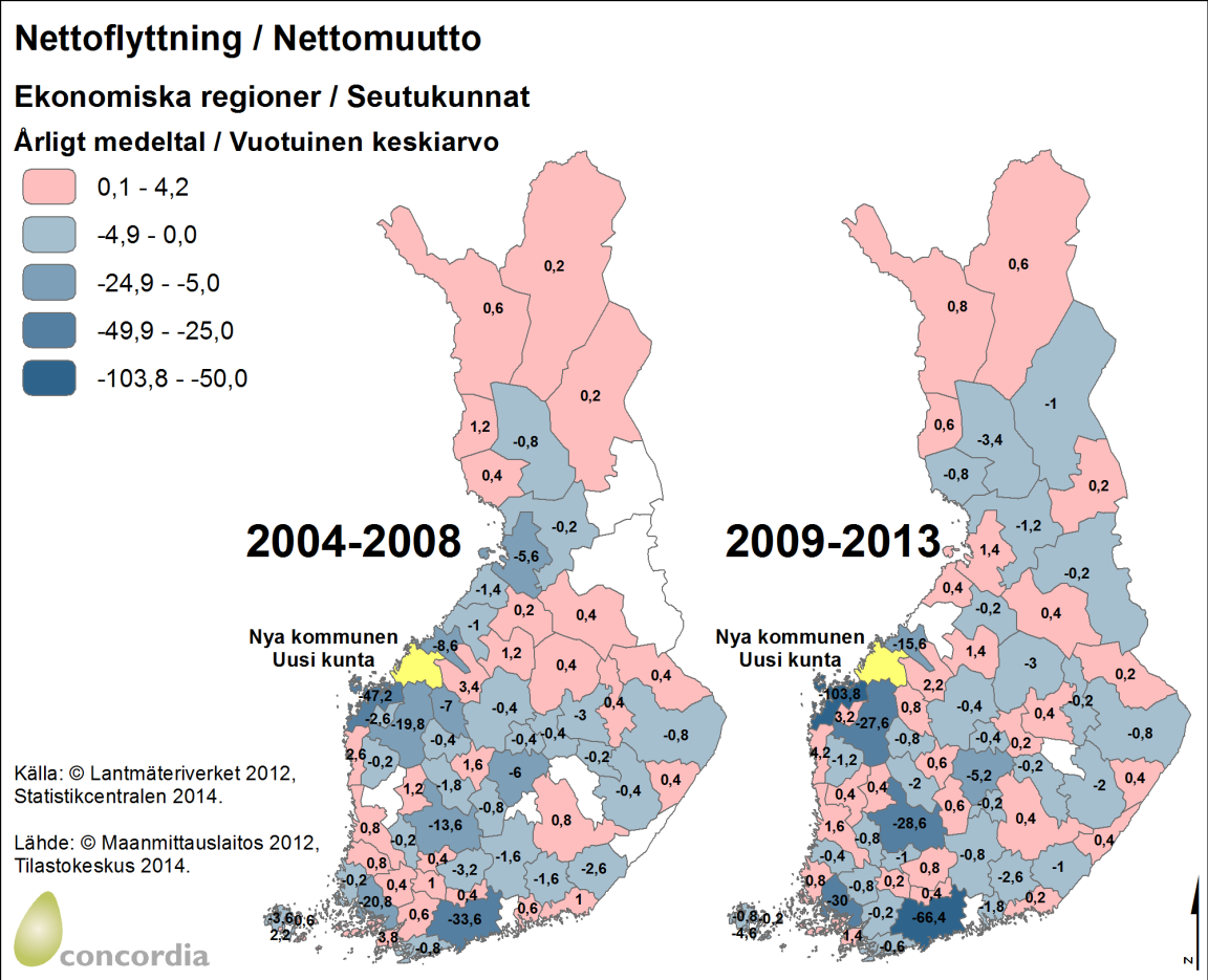 Suomessa muuttoliikkeen suunta on kohti maan suurempia väestönkeskittymiä. Alla olevalla kartalla ilmenee, että tämä trendi on kasvanut huomattavasti vertailtaessa vuosia 2004 2008 ja 2009 2013.