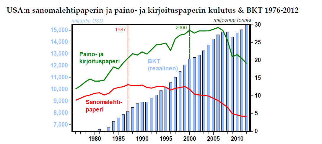 Tämä kuva