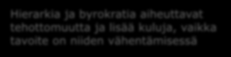 Työelämän johtavat teemat asiakastyytyväisyys ammattimaisuus jatkuva oppiminen kulujen vähentäminen byrokratia hierarkia Työelämä edellyttää jatkuvaa ammatillista kehittymistä ja asiakkaiden