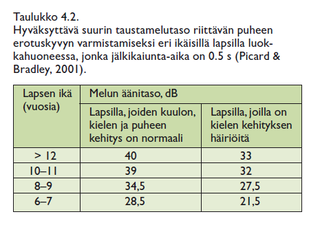 Seudun yhdistykset ja muut