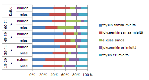 En ole työelämän asiantuntija. Puhun tulevaisuuden tutkimuksen harrastajana.