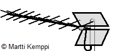 14 ANTENNIT UHF-antenni (kanavat 21 60). SD- ja HD-lähetykset.