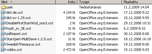 - 99 - Kansion files sisältö on seuraavan kuvan mukainen.