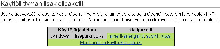 - 21-4 Ruotsin kielen käyttöliittymän asennus Ruotsin kielen käyttöliittymän lisäasennus tehdään sen jälkeen, kun suomenkielinen perusasennus on tehty. Esimerkkinä olevan version 3.0.