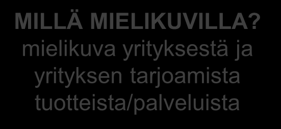 Ideasta yritykseksi Liikeidea MITÄ? tuote / palvelu LIIKEIDEN OS-LUEIDEN TÄYTYY OLL YHTEENSOPIVI KENELLE?