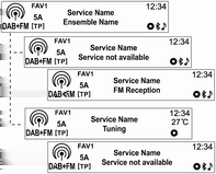 100 Infotainment-järjestelmä Radioasemien viritys manuaalisesti DAB-asemien manuaalinen viritys (vain tyyppi A) DAB-asemaluettelon käyttö (vain tyyppi A) Käännä TUNE-säädintä etsiäksesi halutun