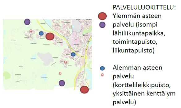 Uuden sukupolven viher- ja virkistyspalveluiden ohjelmointi Ajatuksia tulevasta Tähän mennessä kaupungin eri sektorit tehneet palveluittain verkkotarkasteluja tai erilaisia strategisia suunnitelmia