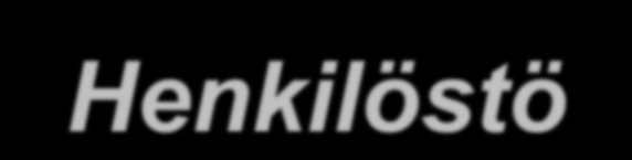 pidetään noin 15 000 henkilön tasolla.