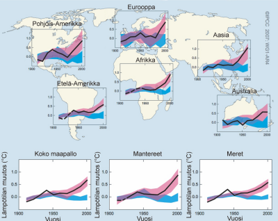 10 Kuvio 2. Lämpötilojen muutokset maapallolla (Ilmatieteenlaitos 2011c). Autokannan jatkuva kasvu sekä autojen päästöt editävät merkittävästi ilmastonmuutosta.
