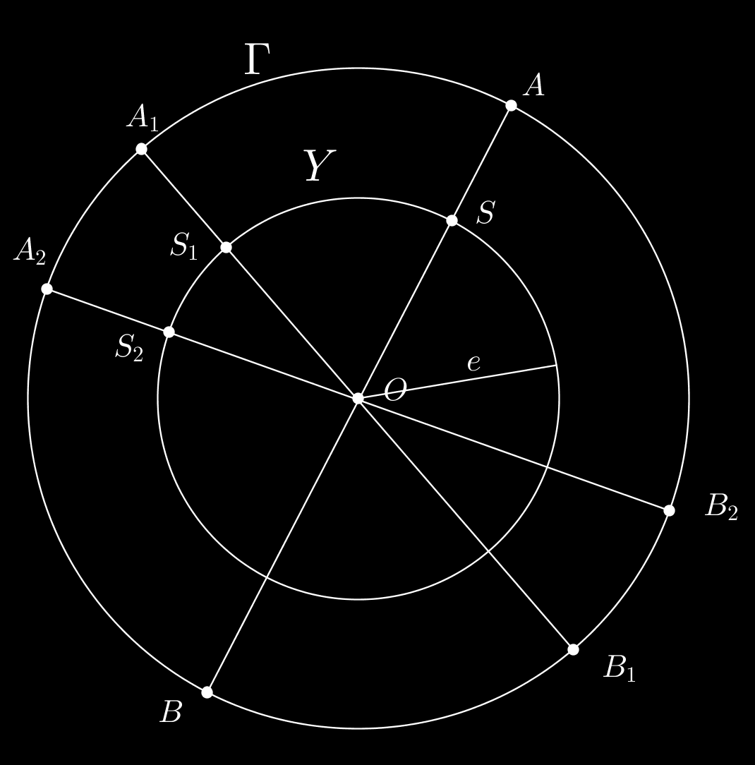 4 Solmu 3/2015 Konformisessa mallissa hyperbolisen geometrian pisteinä ovat minkä tahansa euklidisen ympyrän sisäpisteet (eli euklidinen kiekko) ja geodeeseinä ( suorina ) sellaiset ympyränkaaret,