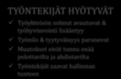 Mental Management Mental Management keskittyy muokkaamaan työntekijän mentaalisia malleja tehtävästä ja työyhteisön vuorovaikutuksesta, jotta ulkoinen toiminta voi muuttua.