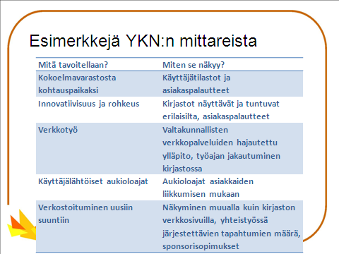 Myös näistä esimerkeistä YKN:n tavoitteista ja mittareista käy ilmi että valtakunnalliset suositukset ja mittarit ovat niin yleisellä tasolla että konkretisoimista tarvitaan.