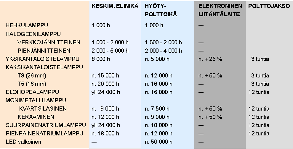 Valonlähteiden