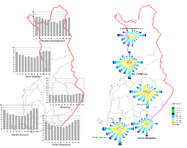 Nopeuden muutos korkeussuunnassa on avoimilla merialueilla huomattavasti pienempi kuin esimerkiksi metsissä tai kaupunkialueilla (kuva 7). Kuva 7.