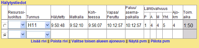 8 (148) X.1.3 Hälytystiedot Hätäkeskuksen tietojärjestelmästä tulleet tiedot hälytetyistä yksiköistä, niiden statusajoista ja