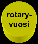 Rotaryklubin vuosikello Toimintasuunnitelmat tulevalle vuodelle Vitjojen vaihto kesäkuu Kesätauko max 3 peräkk. kokousta Ilmoitukset yhdistysrekisteriin RI:n SAR-raportti ja per capita- maksut 1.7.