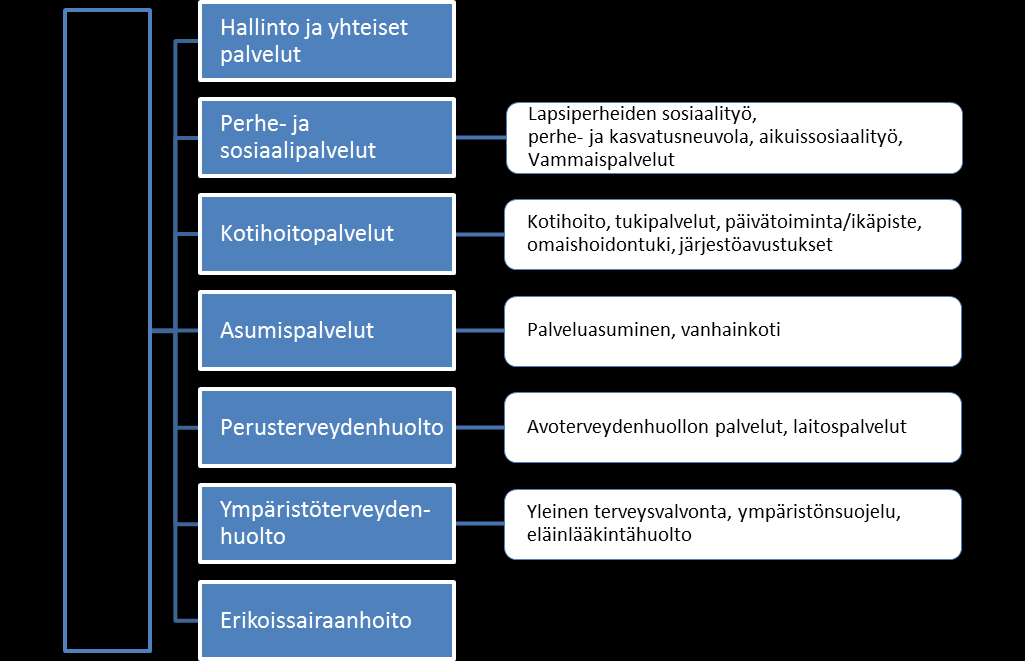 SASTAMALAN KAUPUNKI 57