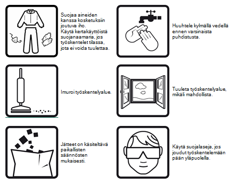 Päiväys: 27.3.2015 Edellinen päiväys: Seuraava lause ja piktogrammit on painettu pakkausmateriaaliin.