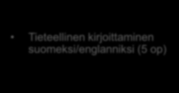 (5 op) 27.8.