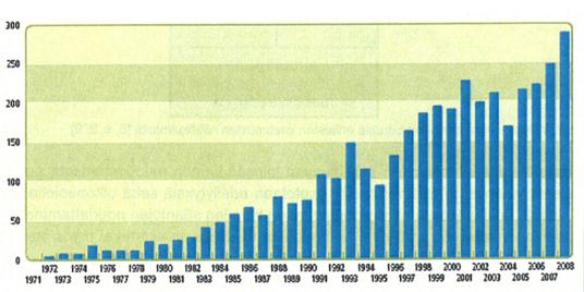 Ympäristöasioiden hallinta on haasteellista ISO 14001 Lupaehdot ja