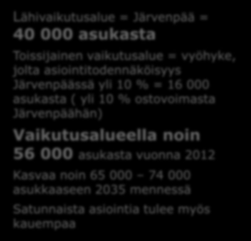 Vaikutusalueella noin 56 000 asukasta vuonna 2012 Kasvaa noin 65 000 74 000 asukkaaseen 2035 mennessä