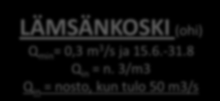 Lamujoki Siikajoki Luohuanjoki 14/15 Länkelä (4283 km 2 ) Pöyryn voimala Säännöstelylupa + uusi ohje (syksy) Ruukinkosken voimala HARJUNNIVA (3407 km 2 ) 160 m3/s Mankilanjärvi Siikajoen vanhauoma