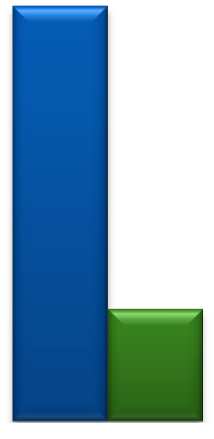 TV reaches over half million 15-24 yr.