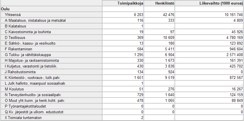 Kunnittainen