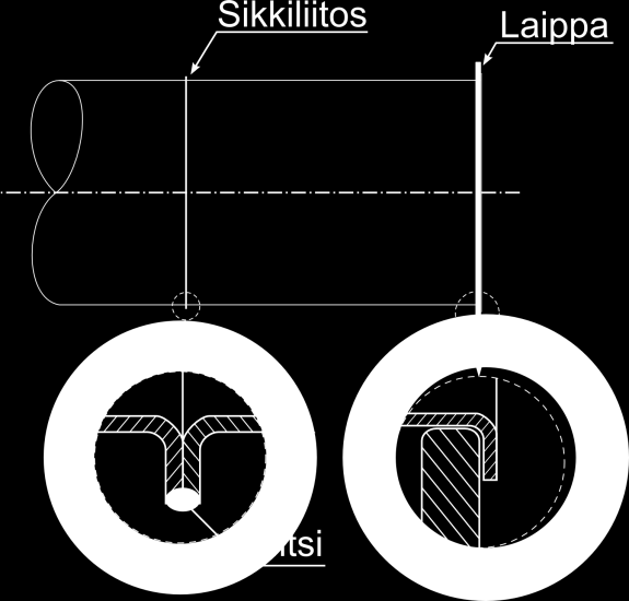 EN 1.4021 EN 1.4003 EN 1.4016 EN 1.4509 EN 1.4521 EN 1.4162 EN 1.4462 EN 1.4301 EN 1.4404 Taulukko 9. Eri laatujen vertailu muuntokartion materiaaliksi.