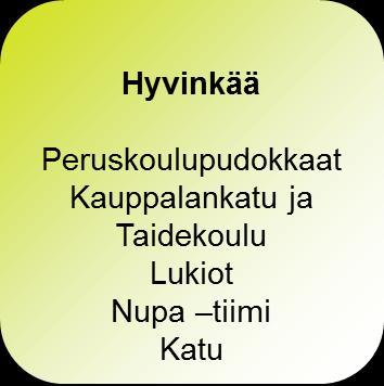 Etsivän