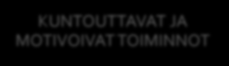 Toiminnan taustalla oleva rakenne Koulutuspoliittinen toiminta Työvoimapoliittinen toiminta Sosiaalipoliittinen toiminta - HYRIA-yhteistyö - Laajennettu työssäoppiminen TUOTANNOLLINEN TYÖLLISTÄMINEN