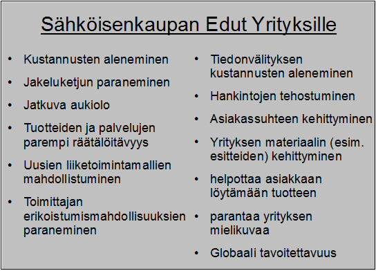 14 Kuva 3. Sähköisen kaupan edut yrityksille (Turban, King, Lee & Viehland 2004, 17 18).