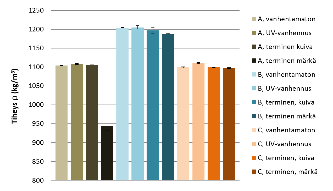 70 Kuva 46.