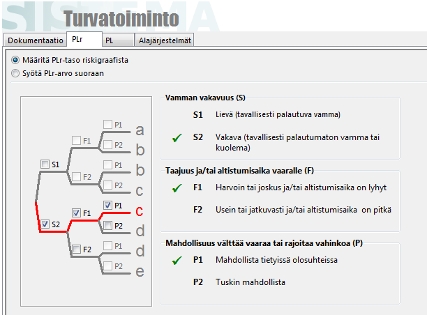 34 KUVIO 12.