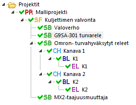 44 Kun kaikki turvapiirin laitteet on syötetty ohjelmaan lohkokaavion mukaisessa järjestyksessä valmistajan antamien arvojen mukaisesti, kaikki tarvittavat määritykset ovat valmiina.