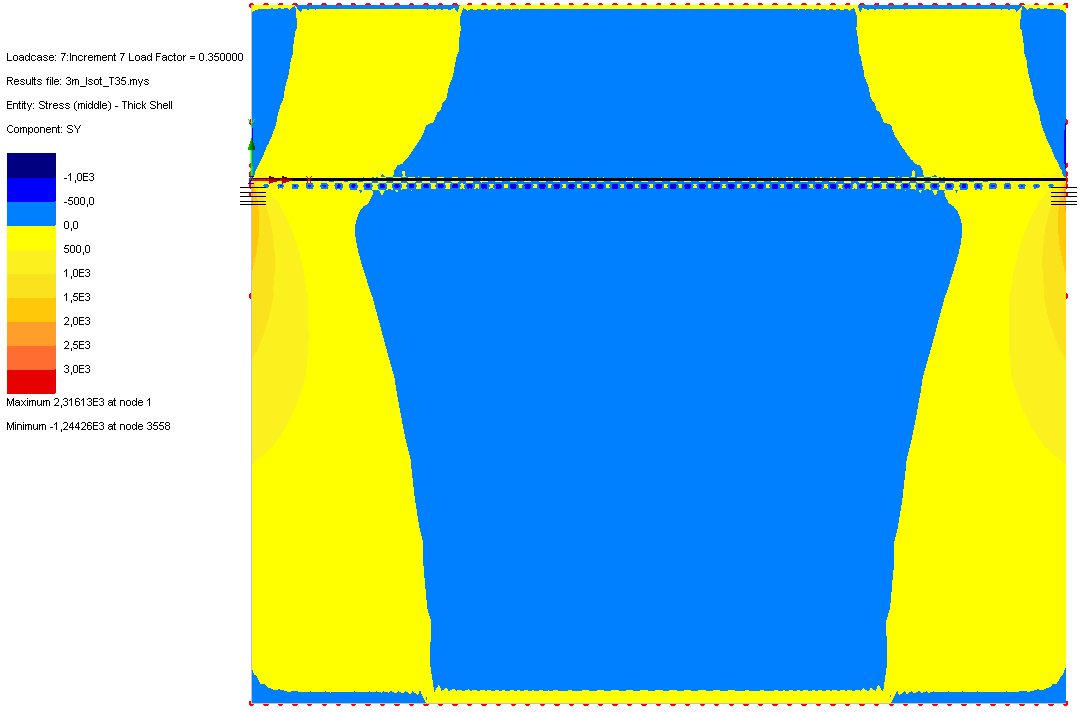 82 6. Levennettävän sillan rasitukset Kuva 6.