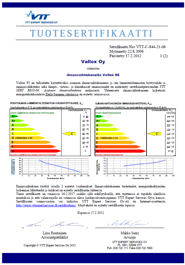 VALLOX 95 SILENT ILMANVAIHTOKONEEN