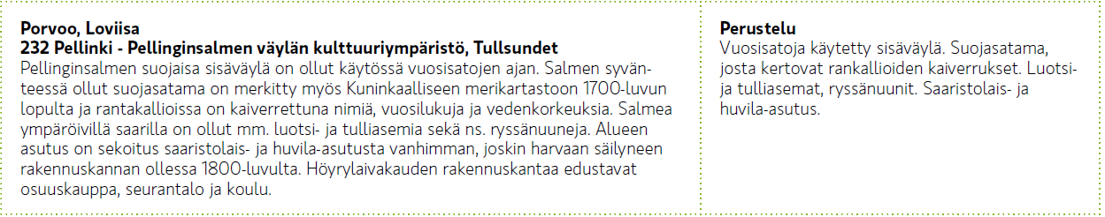 laatima RKY2009- rajauksiin perustuva kulttuuriympäristöselvitys: "Missä maat on mainioimmat,