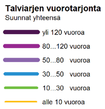 vuorotarjonta, talviarki