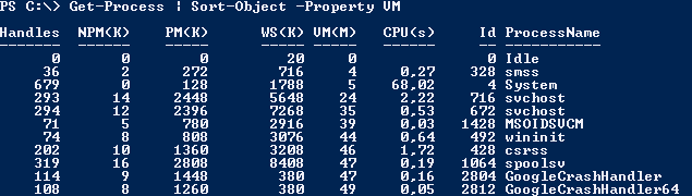 6 Kuvassa 3 on esimerkkinä yksinkertaisen PowerShell-funktion käyttö. Funktio koostuu Start-Process-cmdlet-komennosta. Kuva 3 Funktio Note-Admin avaa muistio-sovelluksen järjestelmänvalvojana. 2.3.4 Natiivikomento Natiivikomennoilla tarkoitetaan kaikkia Windows-ympäristön komentoja, joilla voidaan mm.