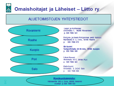 Aluetoimistojen yhteystiedot seuraavassa: Itä-Suomen aluetoimisto sijaitsee Kuopiossa, Länsi-Suomen aluetoimisto Porissa ja Lapin ja