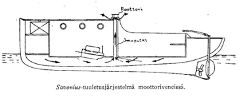 58/253 Savonius ja Kumppanit oli globaali yritys,