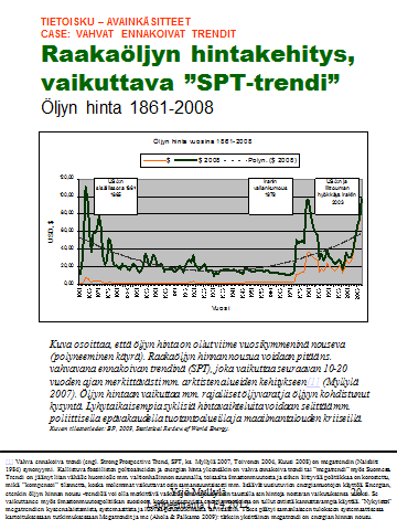 LÄHTÖKOHTIA - TRENDIT Raakaöljyn