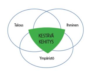 Hinku-työryhmissä on noussut esiin EKOTUKITOIMINNAN käynnistämistarve. Asiaa selvitetään vuoden 2014 aikana.