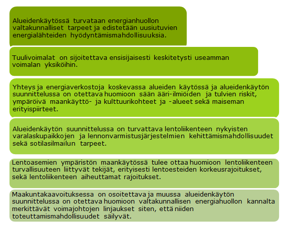 FCG SUUNNITTELU JA TEKNIIKKA OY Kaavaselostus 7 (63) 4.2 