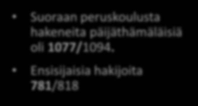 2 Koulutustarjonta Koulutuskeskus Salpauksessa (varsinainen haku) 2015/2014 hakijoita (ensisijaisia) Peruskoulupohjaiset koulutukset 2559/2365 31 tutkintoa/31 (1697/1633) 1507 aloituspaikkaa /1330