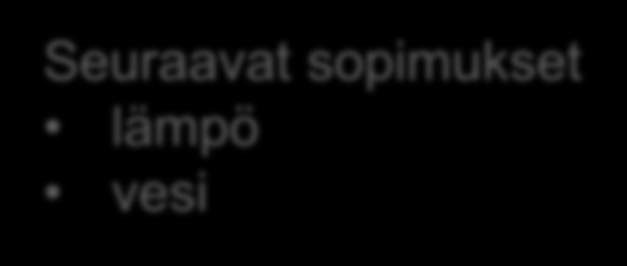 Energiansäästösopimus: Aalto-korkeakoulusäätiö ja Aalto-yliopistokiinteistöt Oy pääpiirteet Sopimus allekirjoitettu 4.11.