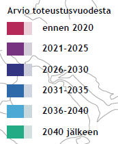 kehittymisen