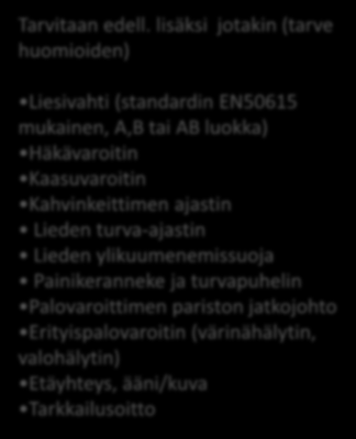 Asiakaskategoriat - paloturvallisuusratkaisut Toimintakyky ja tulipalosta selviytyminen pisteytyksen perusteella 0 Tavanomainen 1 Alentunut 2 Rajoittunut 3-> Autettava Varmistetaan Perustaso