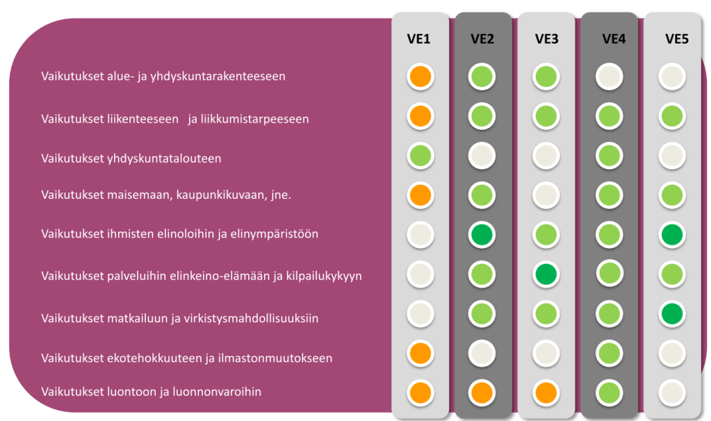 rgå rd 18 Kuva 13.